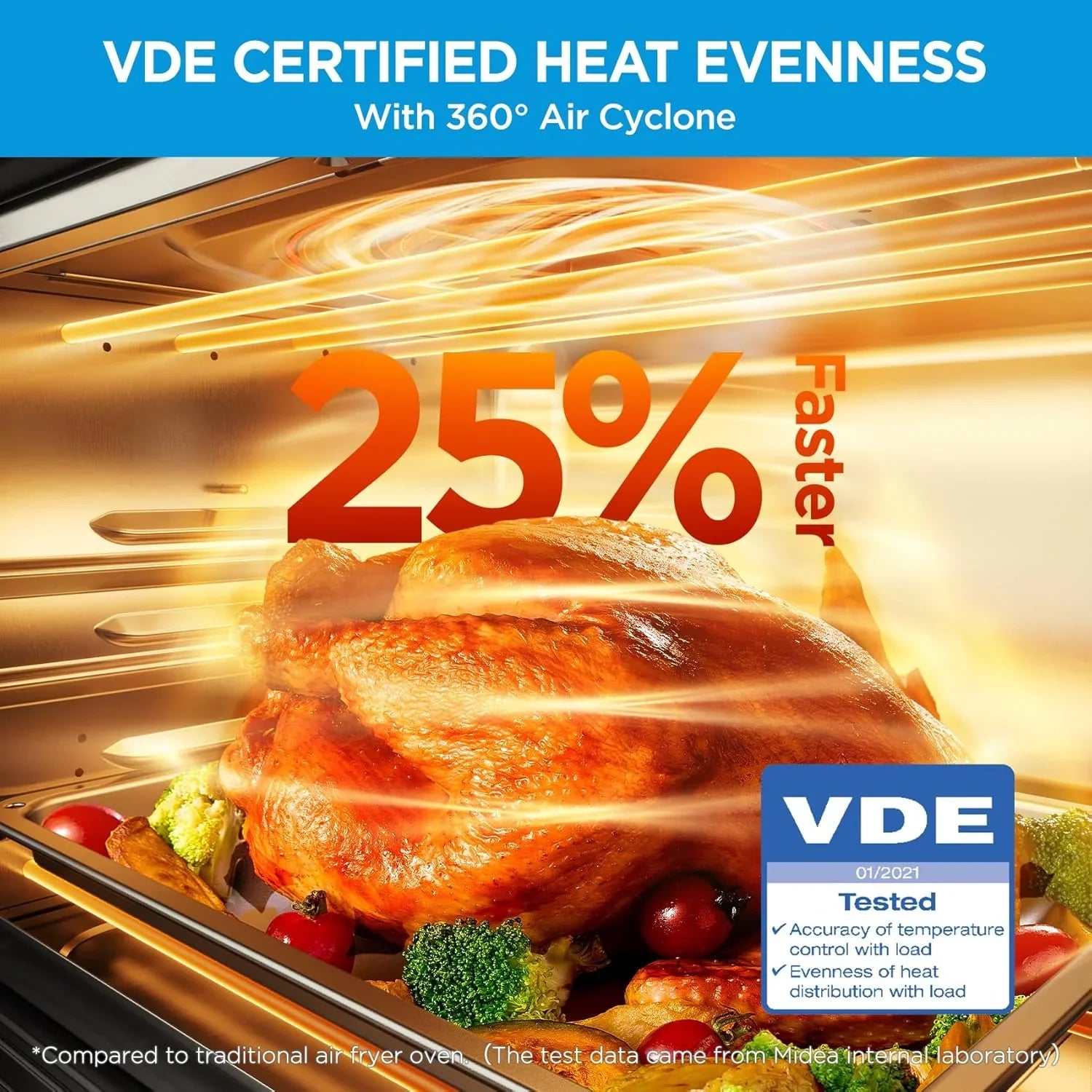 Flexify French Door Toaster Oven Air Fryer Combo 26.4 QT Extra Large Air Fryer Countertop