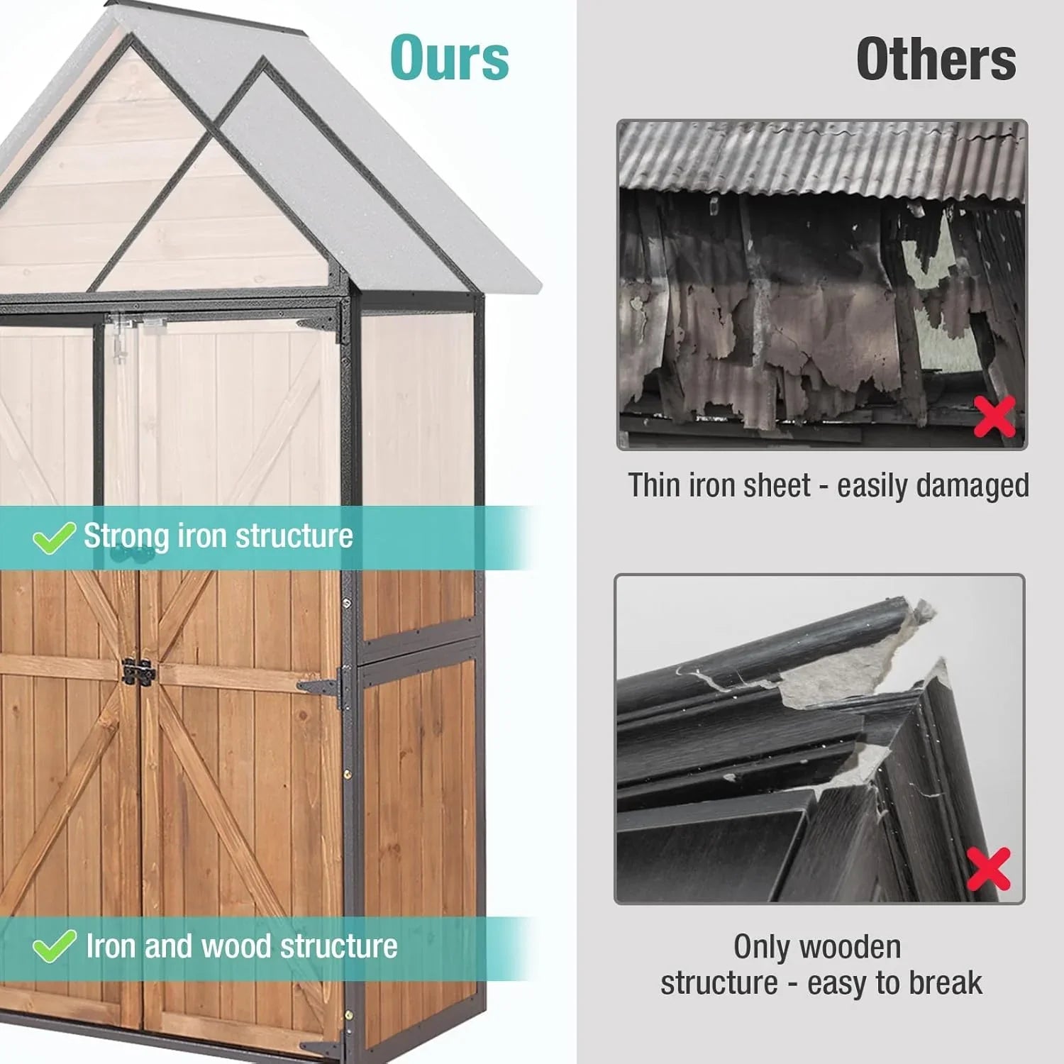 Sheds Outdoor Storage Garden Shed with Metal Frame Structure Adjustable Shelves Capacity Storage