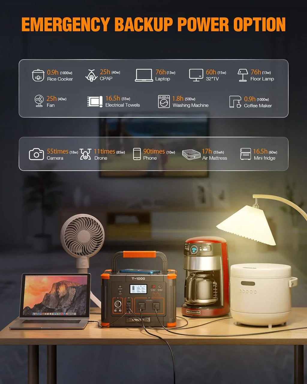 Portable Power Station 300W (Peak 600W) 230.88Wh Solar Generator 60W USB-C PD Output