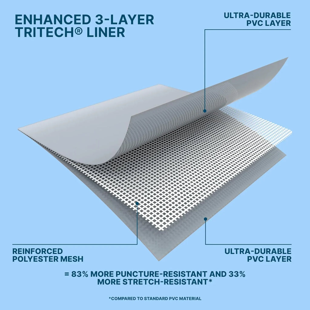 Power Steel 14' x 8'2" x 39.5" Oval Above Ground Pool Set Includes 530gal Filter Pump Ladder