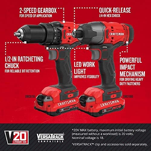 V20 MAX Cordless Drill and Impact Driver Power Tool Combo Kit with 2 Batteries and Charger