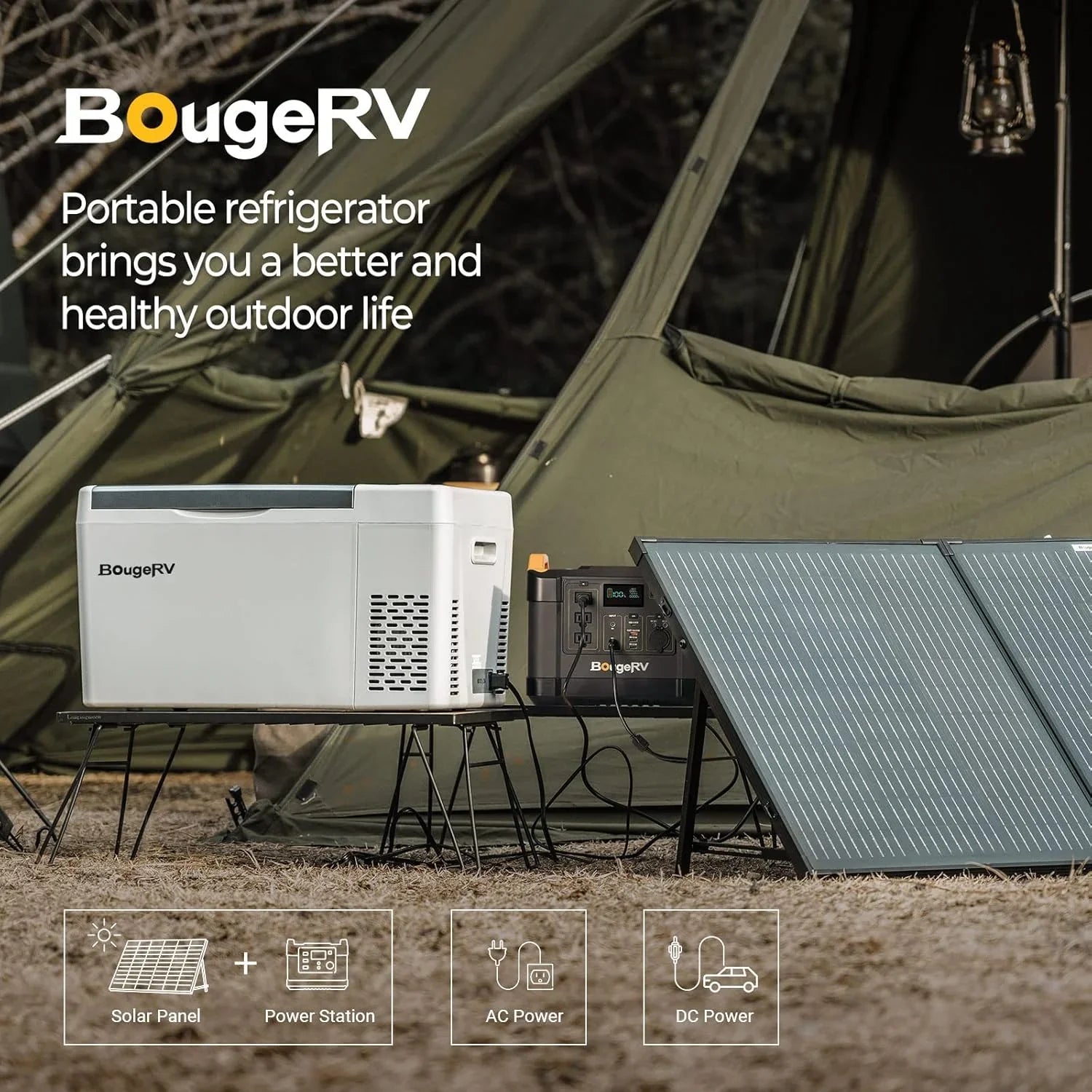 BougeRV 12 Volt Refrigerator 12V Car Fridge 23 Quart Portable Freezer Compressor Cooler