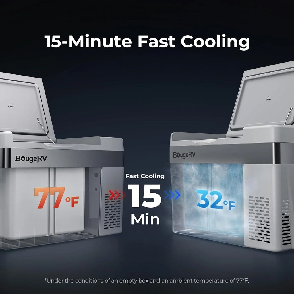 BougeRV 12 Volt Refrigerator 12V Car Fridge 23 Quart Portable Freezer Compressor Cooler