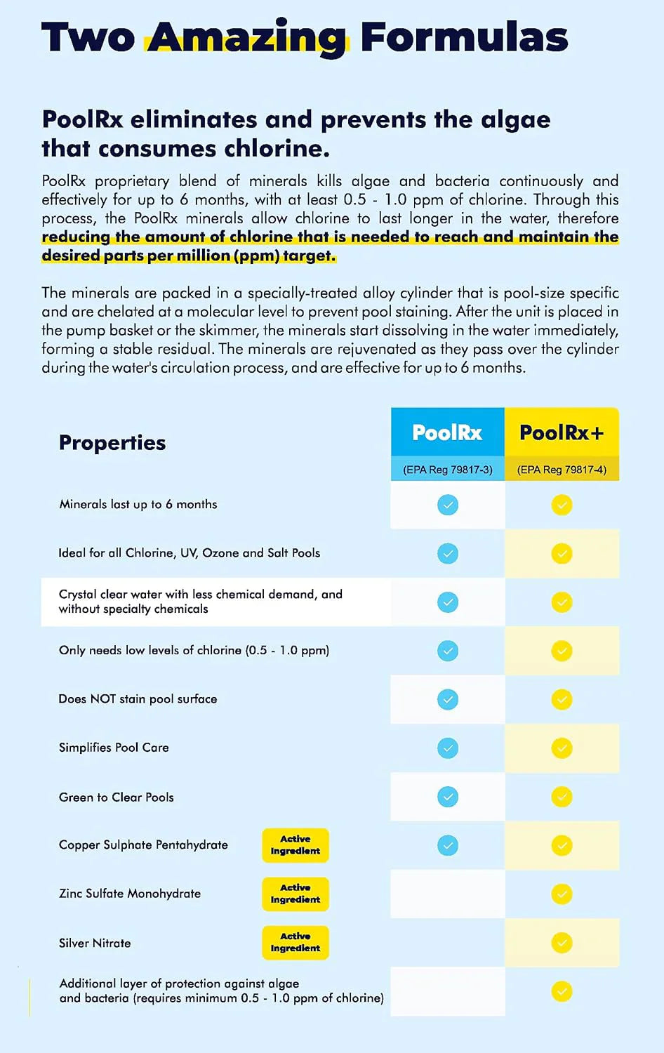 Power Steel 14' x 8'2" x 39.5" Oval Above Ground Pool Set Includes 530gal Filter Pump Ladder