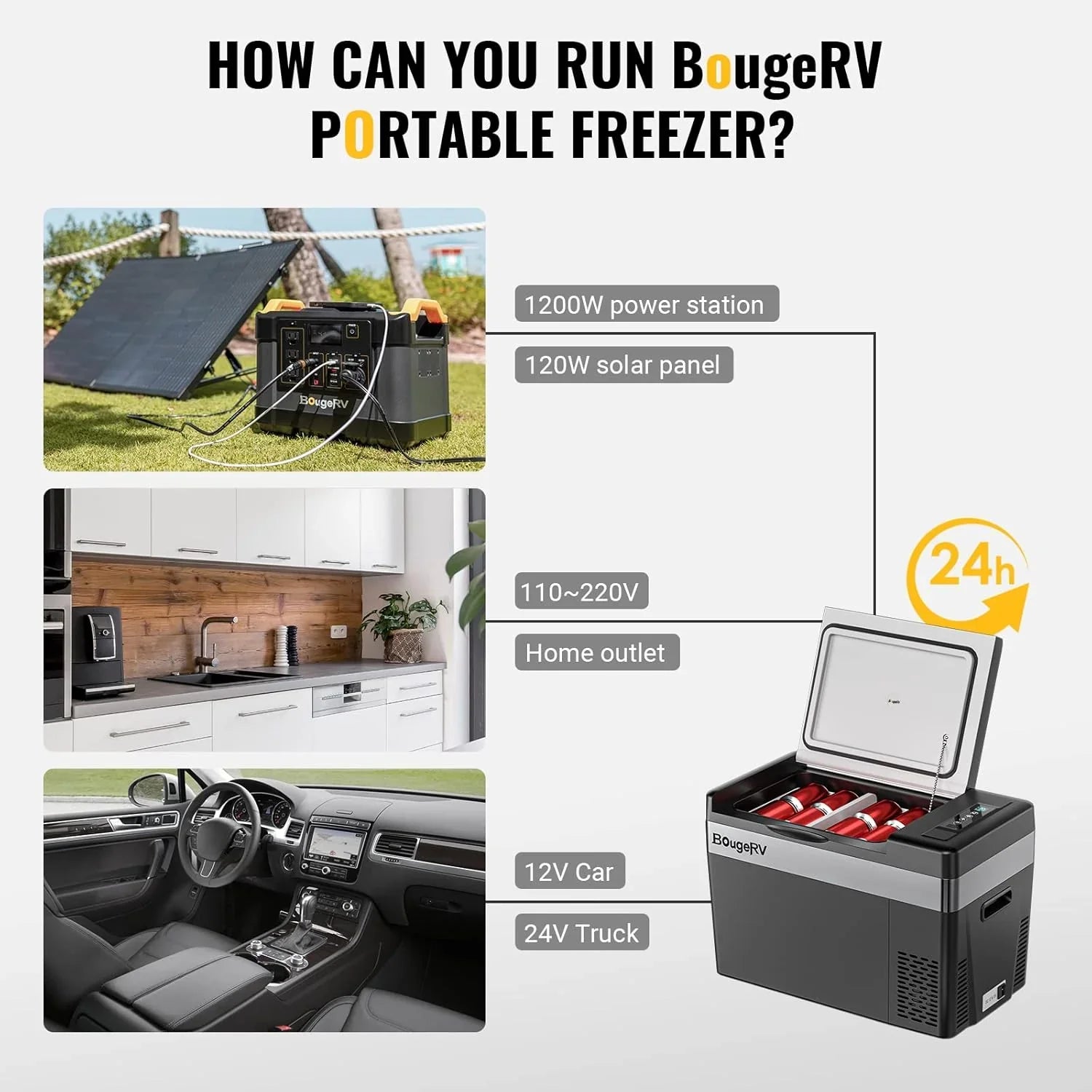 BougeRV 12 Volt Refrigerator 12V Car Fridge 23 Quart Portable Freezer Compressor Cooler