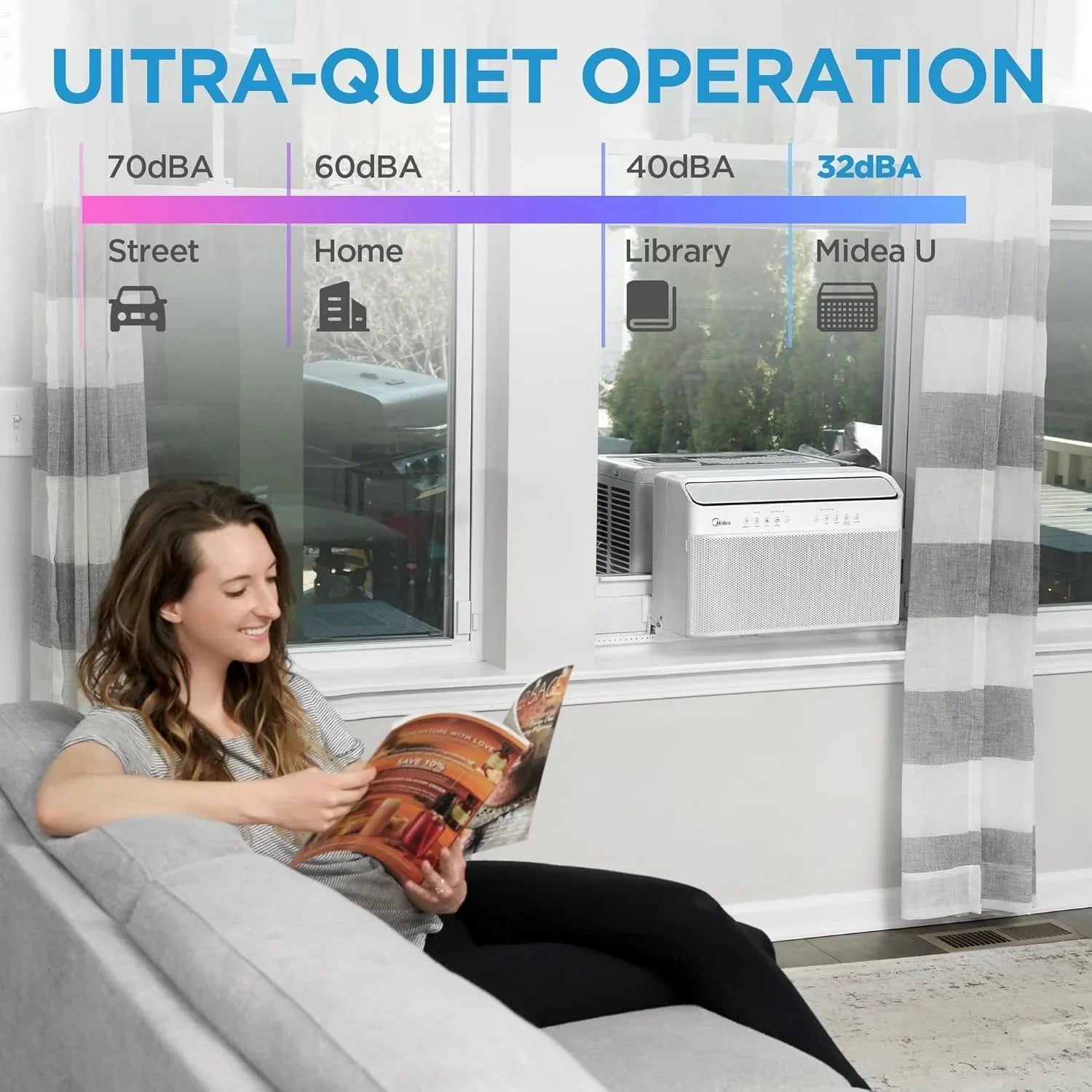 Midea 12,000 BTU U-Shaped Smart Inverter Window Air Conditioner Cools up to 550 square feet