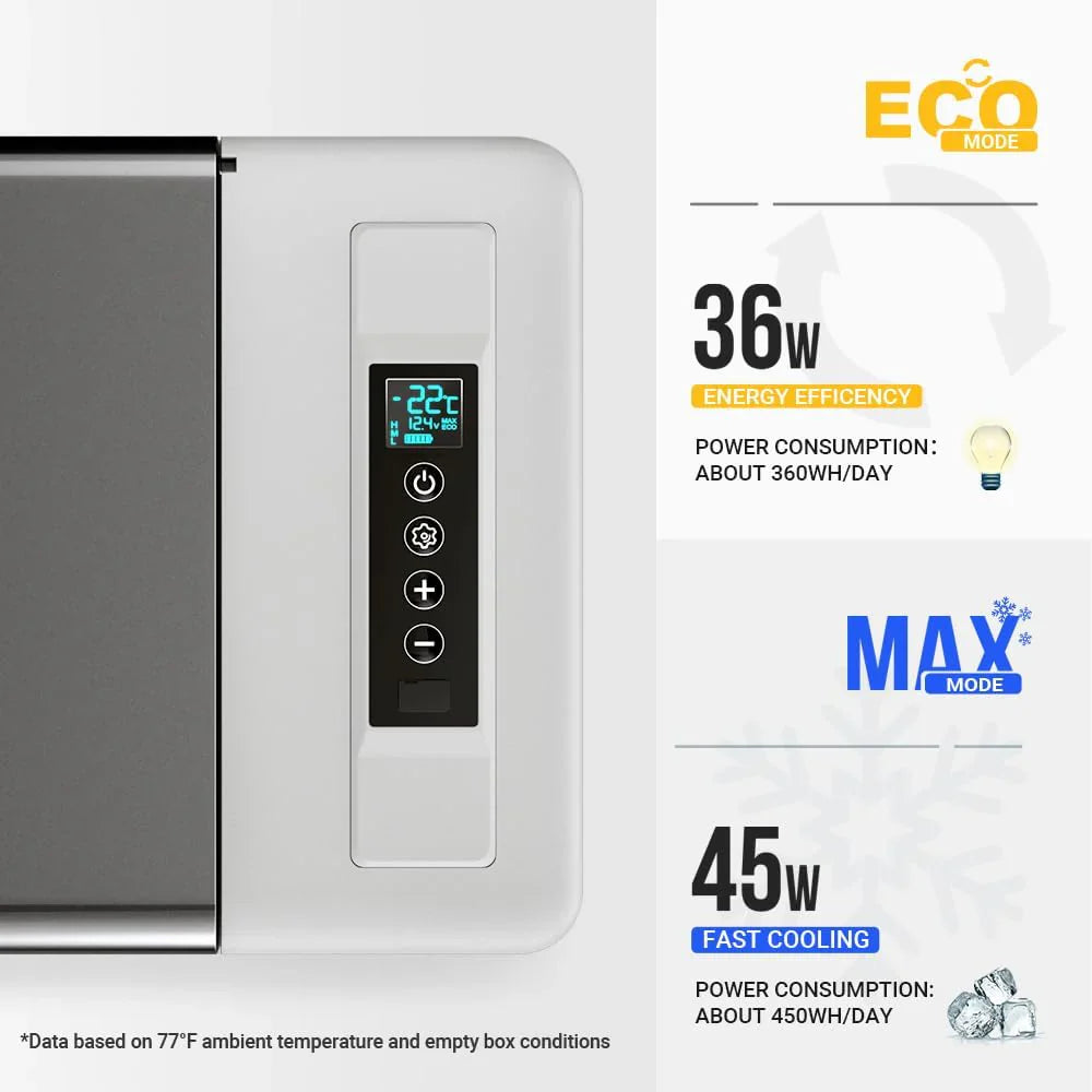 BougeRV 12 Volt Refrigerator 12V Car Fridge 23 Quart Portable Freezer Compressor Cooler