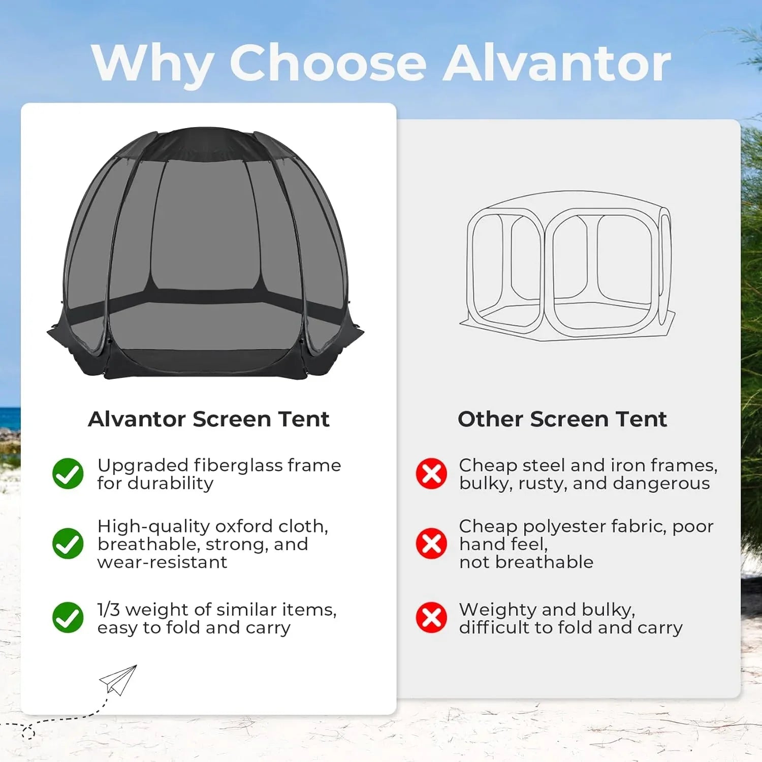 Alvantor Screen House Gazebo Pop Up Igloo Screened Canopy Tent with Mosquito Netting Sides