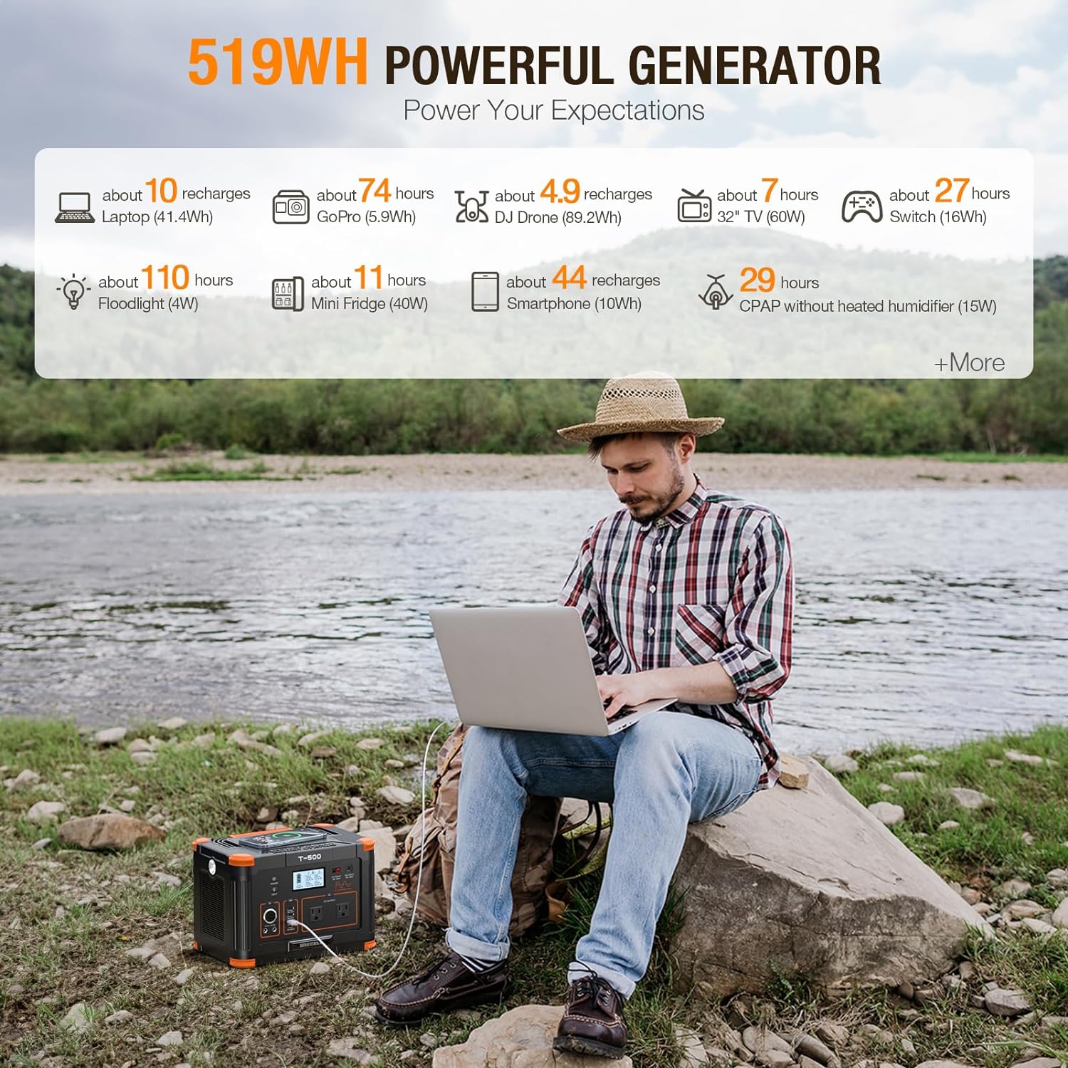 Portable Power Station 300W (Peak 600W) 230.88Wh Solar Generator 60W USB-C PD Output