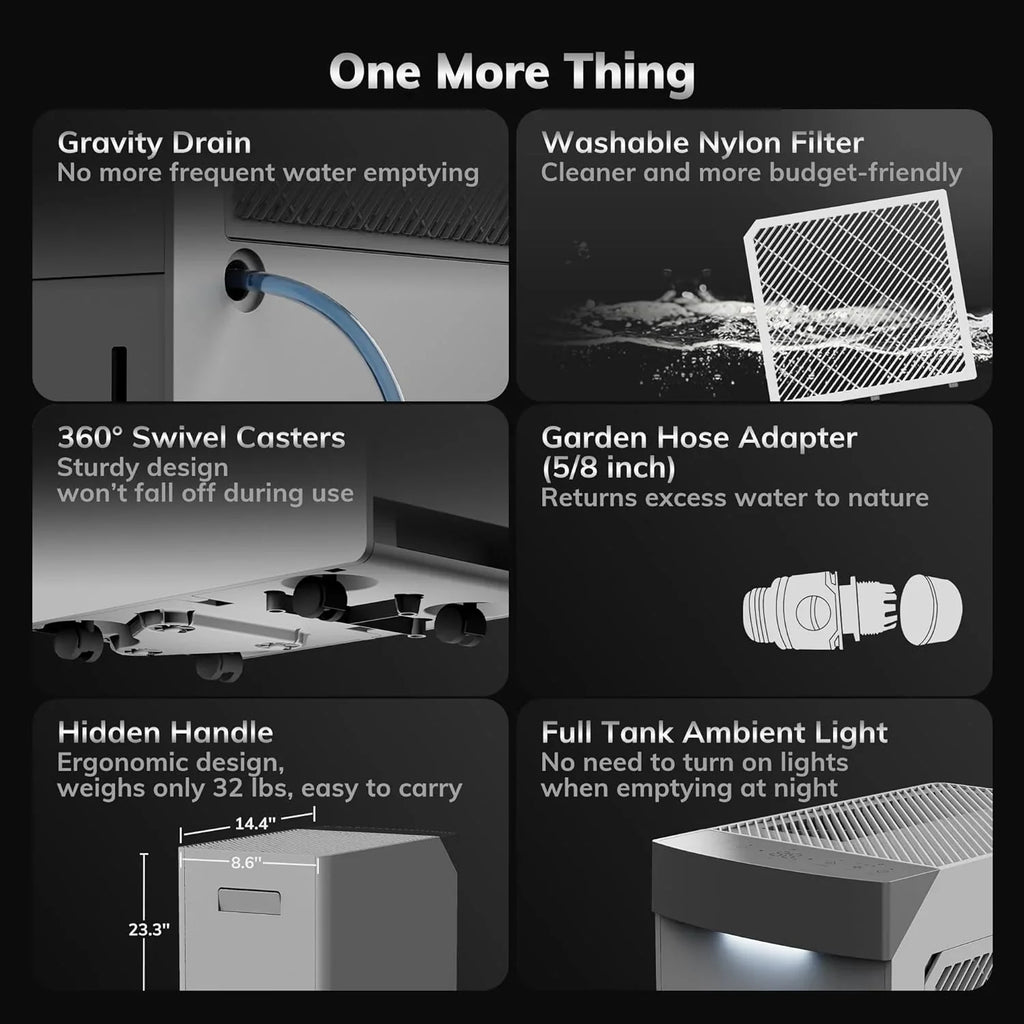 4500 Sq.Ft Most Efficient Energy Star Dehumidifier AEOCKY Max 80 Pint/D Compressor Dehumidifier