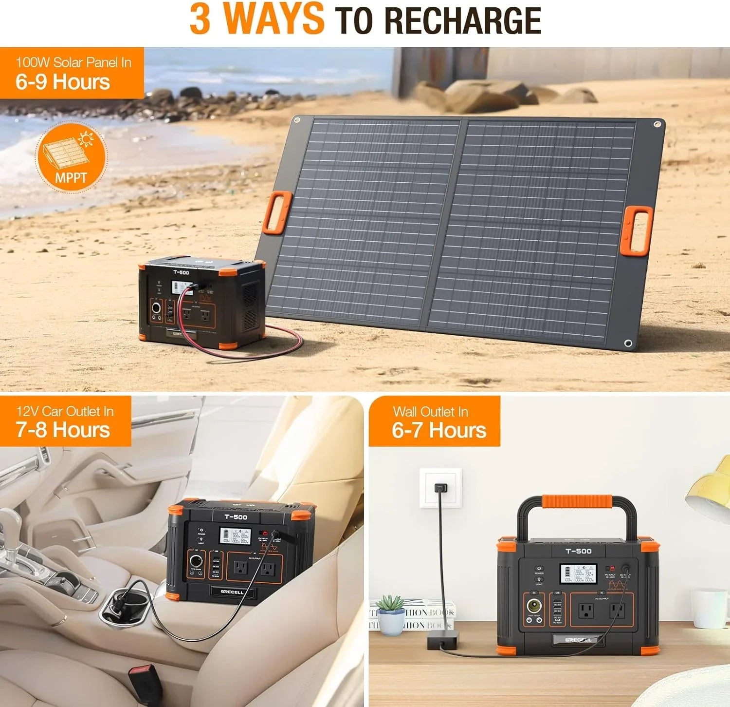 Portable Power Station 300W (Peak 600W) 230.88Wh Solar Generator 60W USB-C PD Output