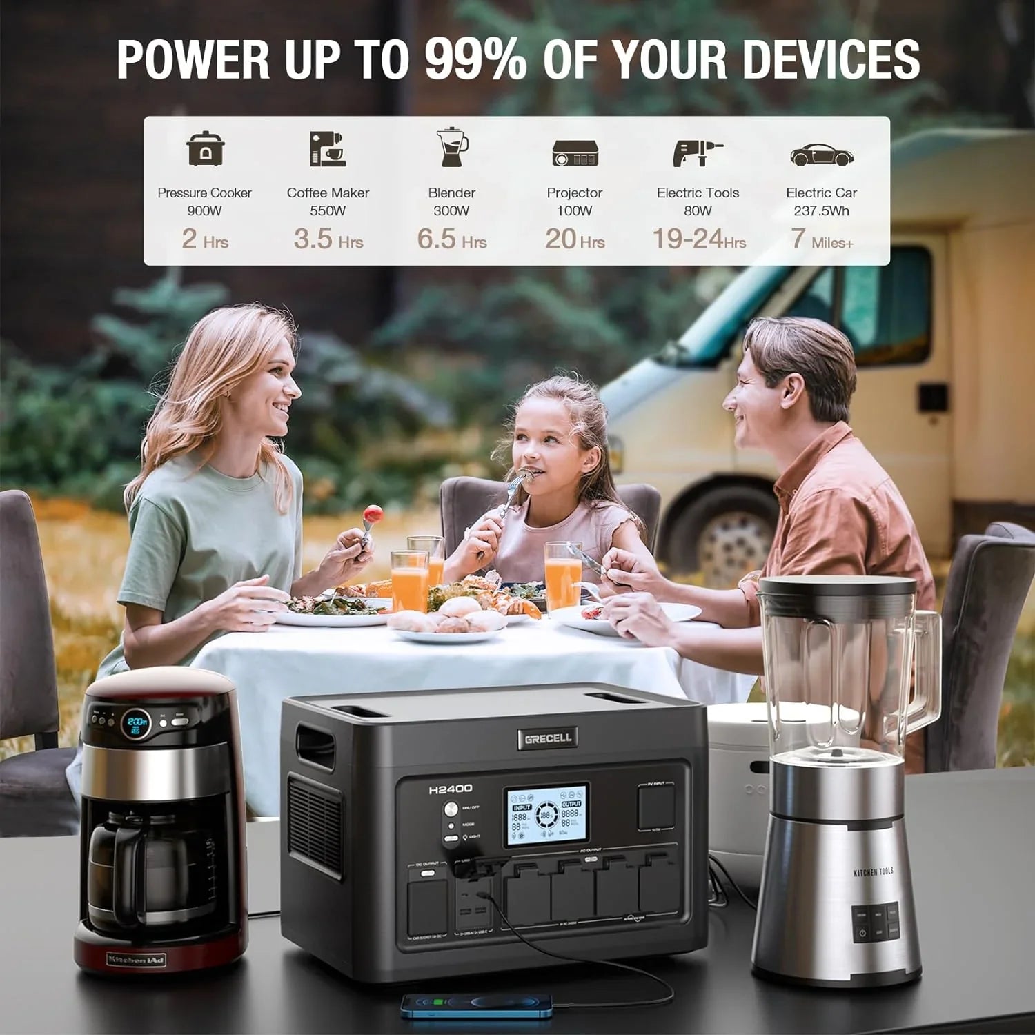 Portable Power Station 300W (Peak 600W) 230.88Wh Solar Generator 60W USB-C PD Output