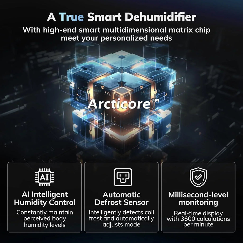 4500 Sq.Ft Most Efficient Energy Star Dehumidifier Max 80 Pint/D Smart Compressor Dehumidifier