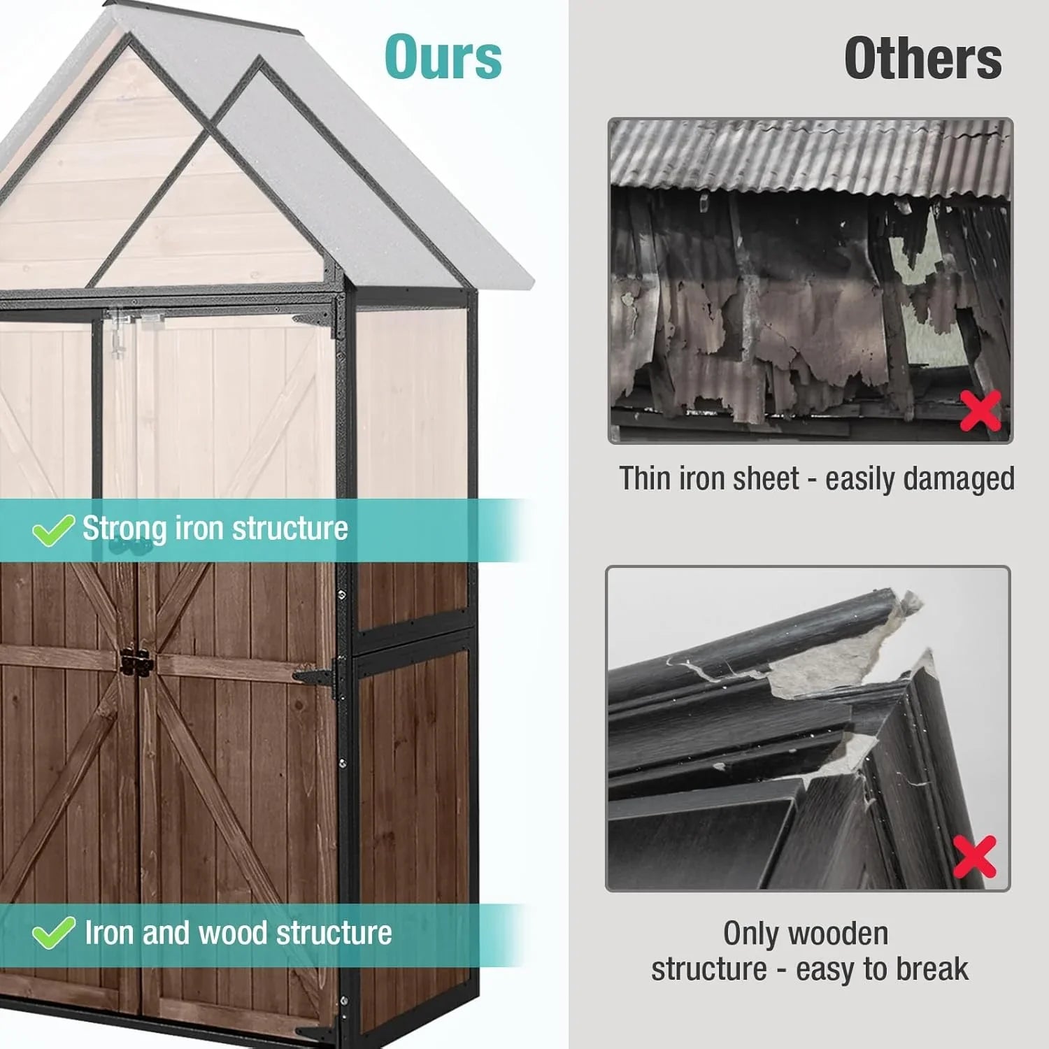 Sheds Outdoor Storage Garden Shed with Metal Frame Structure Adjustable Shelves Capacity Storage