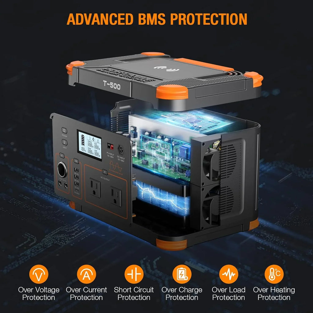 Portable Power Station 300W (Peak 600W) 230.88Wh Solar Generator 60W USB-C PD Output